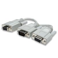 CABLE PARA MONITOR TIPO Y MANHATTAN SVGA